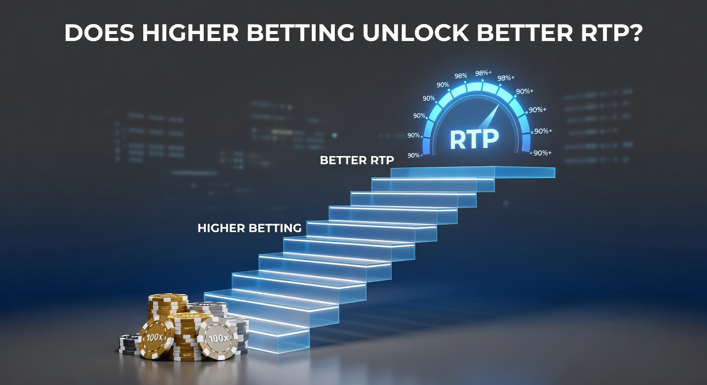 Graph illustrating jackpot contribution curves across bet sizes, with RTP fluctuation lines overlaid